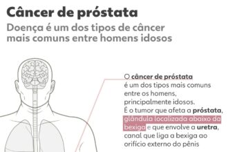 entenda-o-que-e-metastase-ossea,-fase-avancada-do-cancer-de-joe-biden