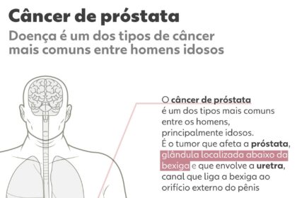 entenda-o-que-e-metastase-ossea,-fase-avancada-do-cancer-de-joe-biden