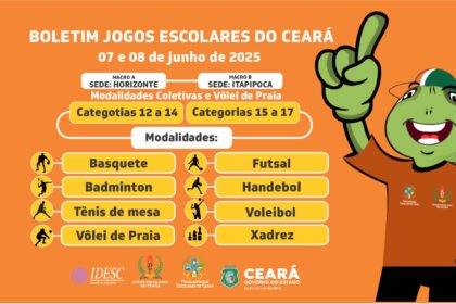 jogos-escolares-do-ceara-chega-a-3a-rodada-da-fase-macro-regional-neste-final-de-semana