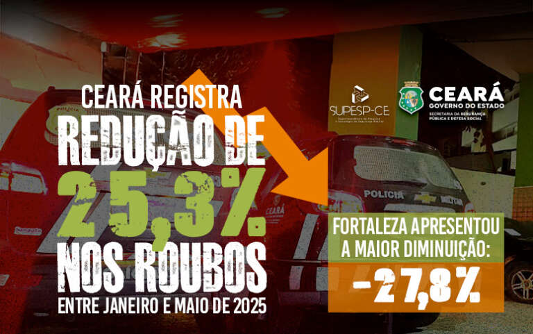 ceara-registra-reducao-de-25,3%-no-numero-de-roubos-de-janeiro-a-maio-de-2025